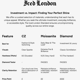 12mm Prong Cuban Link Chain (Gold)